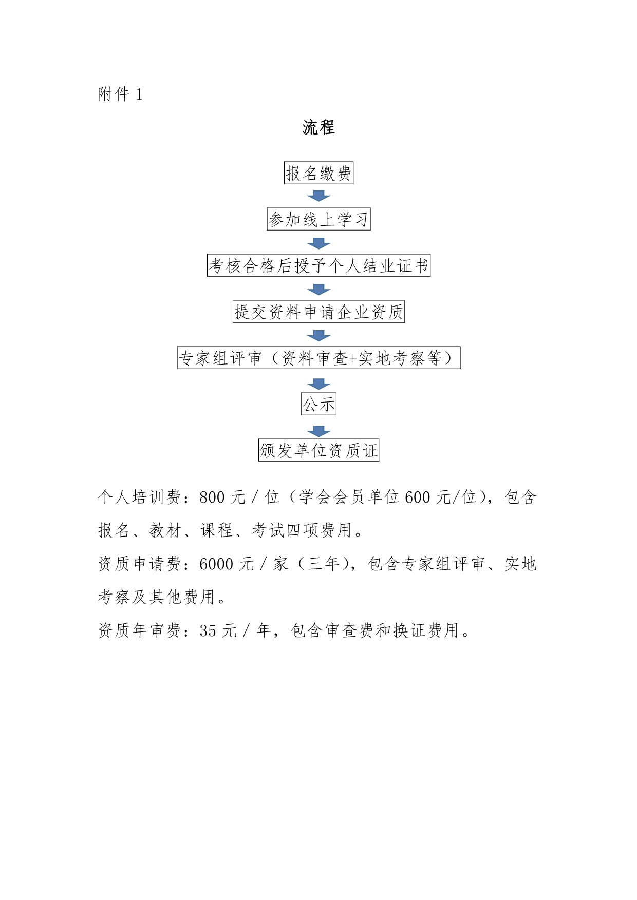 川冷字〔2023〕第02號-關(guān)于舉辦“四川省空調(diào)通風(fēng)系統(tǒng)專業(yè)清洗培訓(xùn)”的通知-4